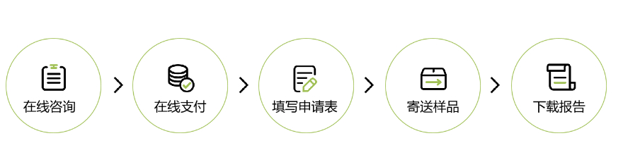 特殊食品注册一站式服务