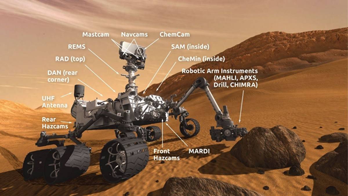 火星土壤中曾检测出微量DNA?如果火星有生命?