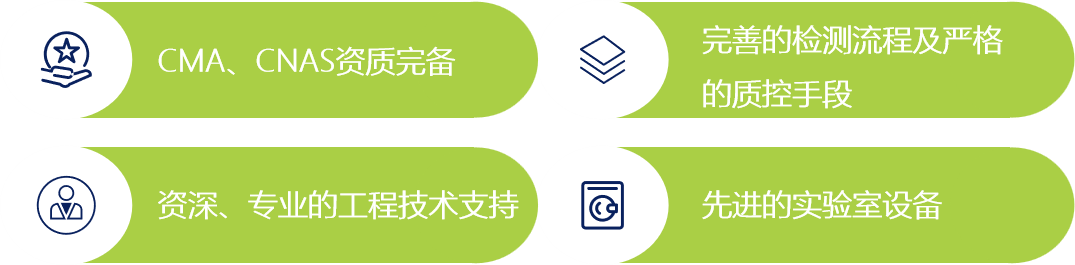 洁净室检测
