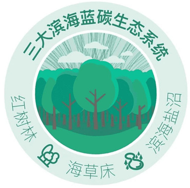 林业碳汇
