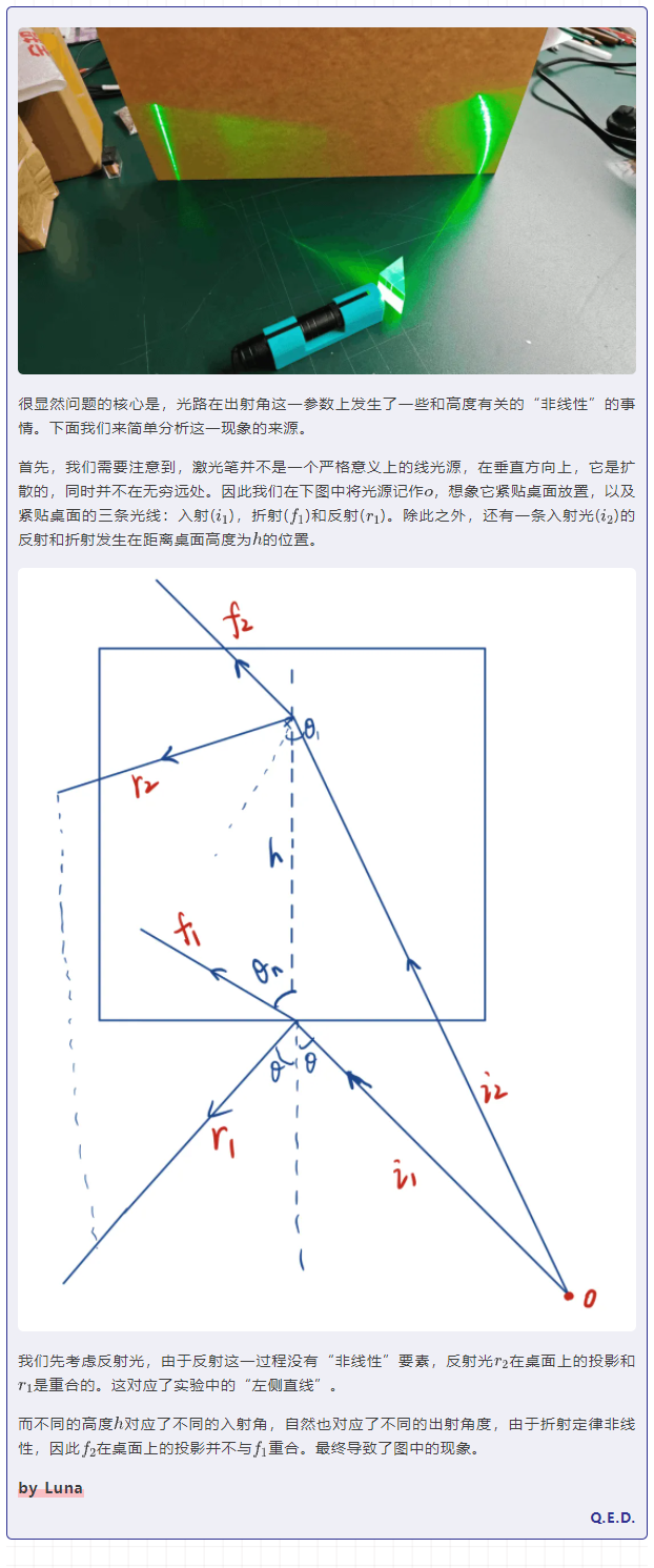 地铁安检时,用来检测危险液体的机器是什么原理?