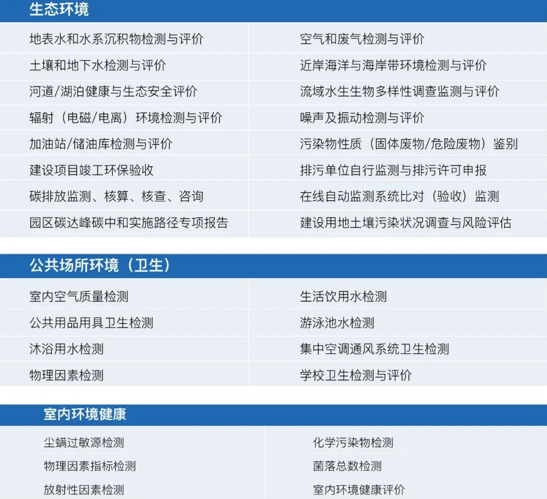 中一检测