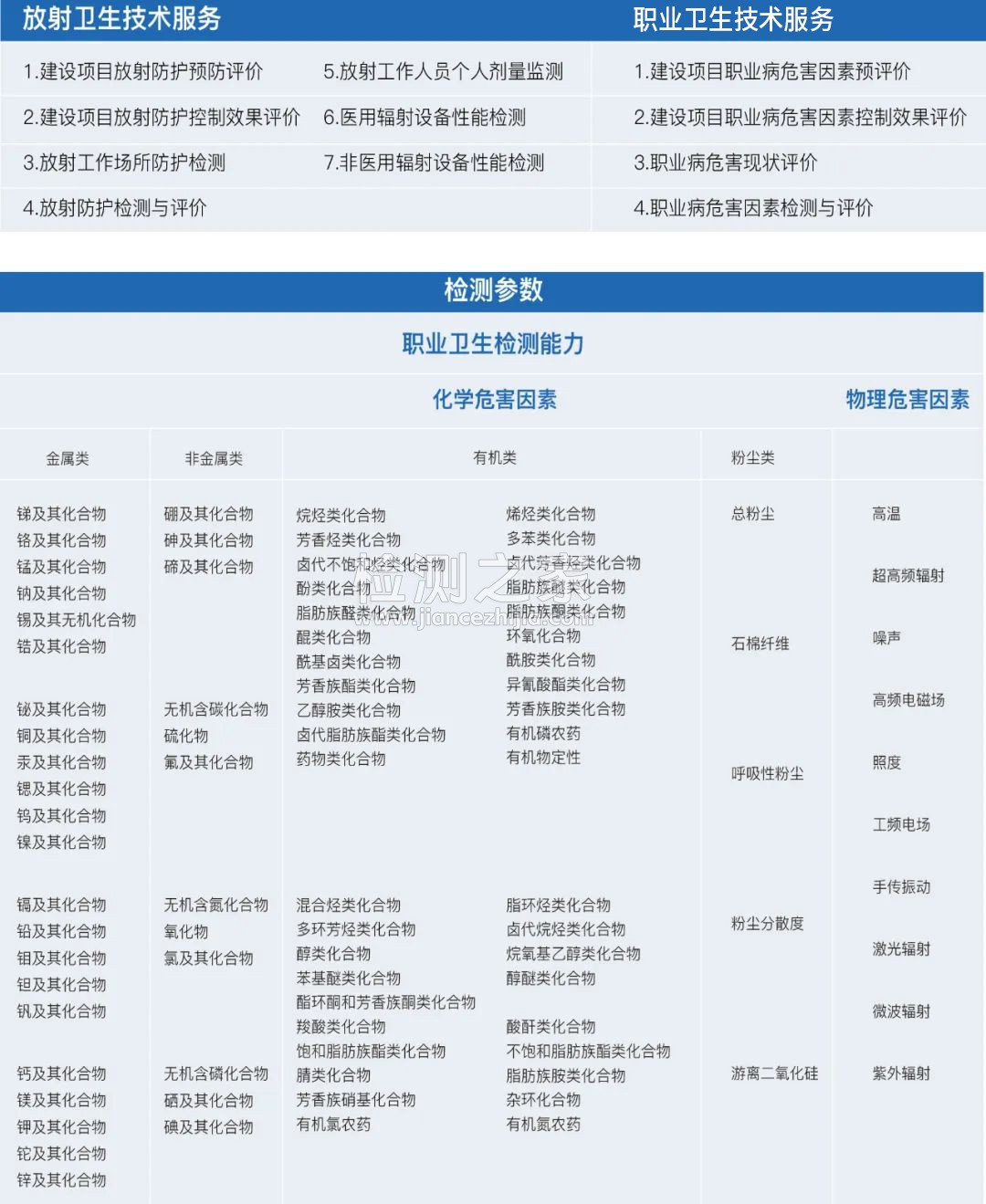 中一检测