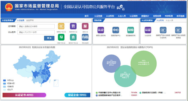 谁来给检测报告出检测报告?